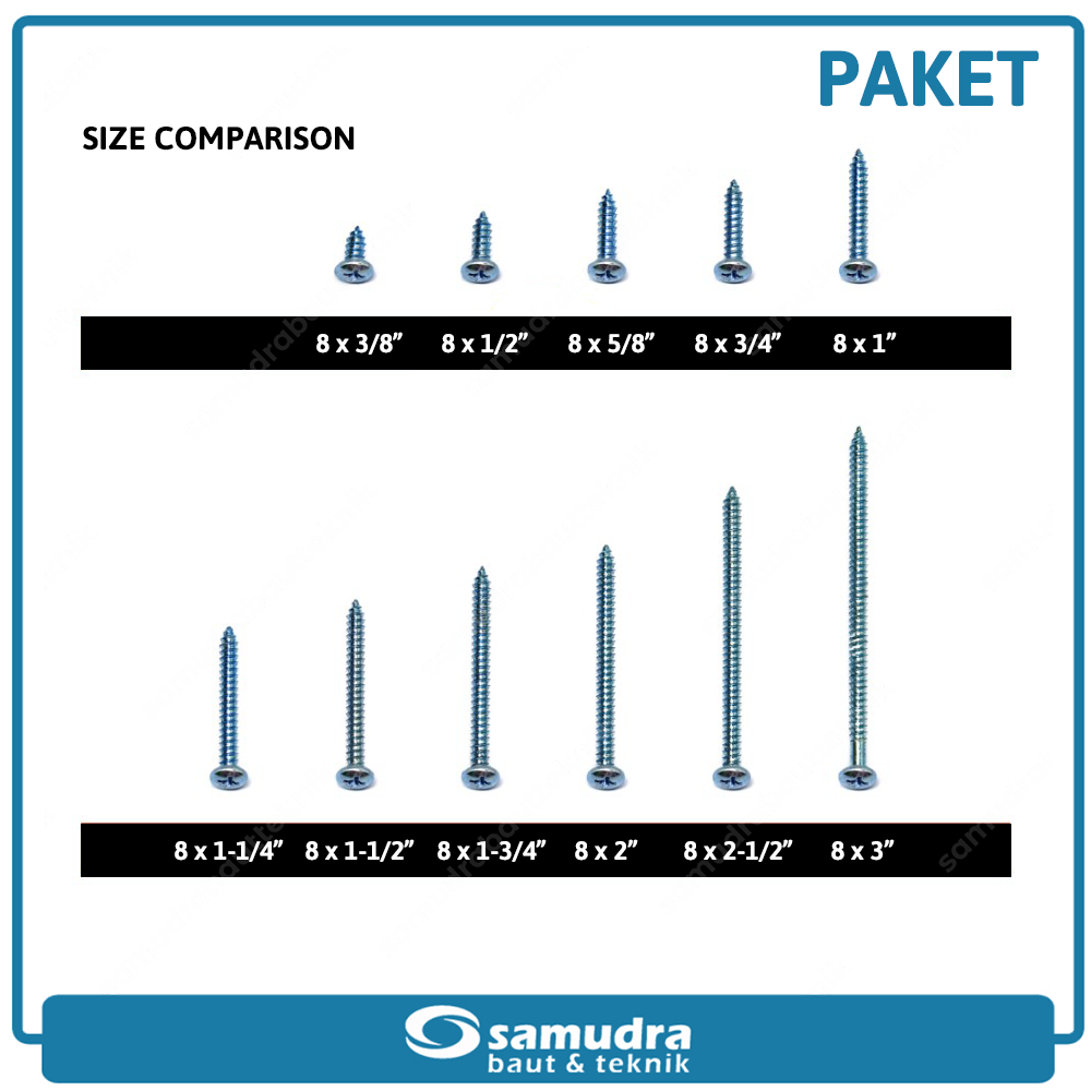 PAKET JP S8 Angkur Skrup 100 Pcs Lubang Beton Dinding Bata Ringan Baut