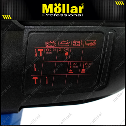 MOLLAR CHD20826 Mesin Bor Bobok SDS Plus Baterai 20V / Cordless Rotary Hammer